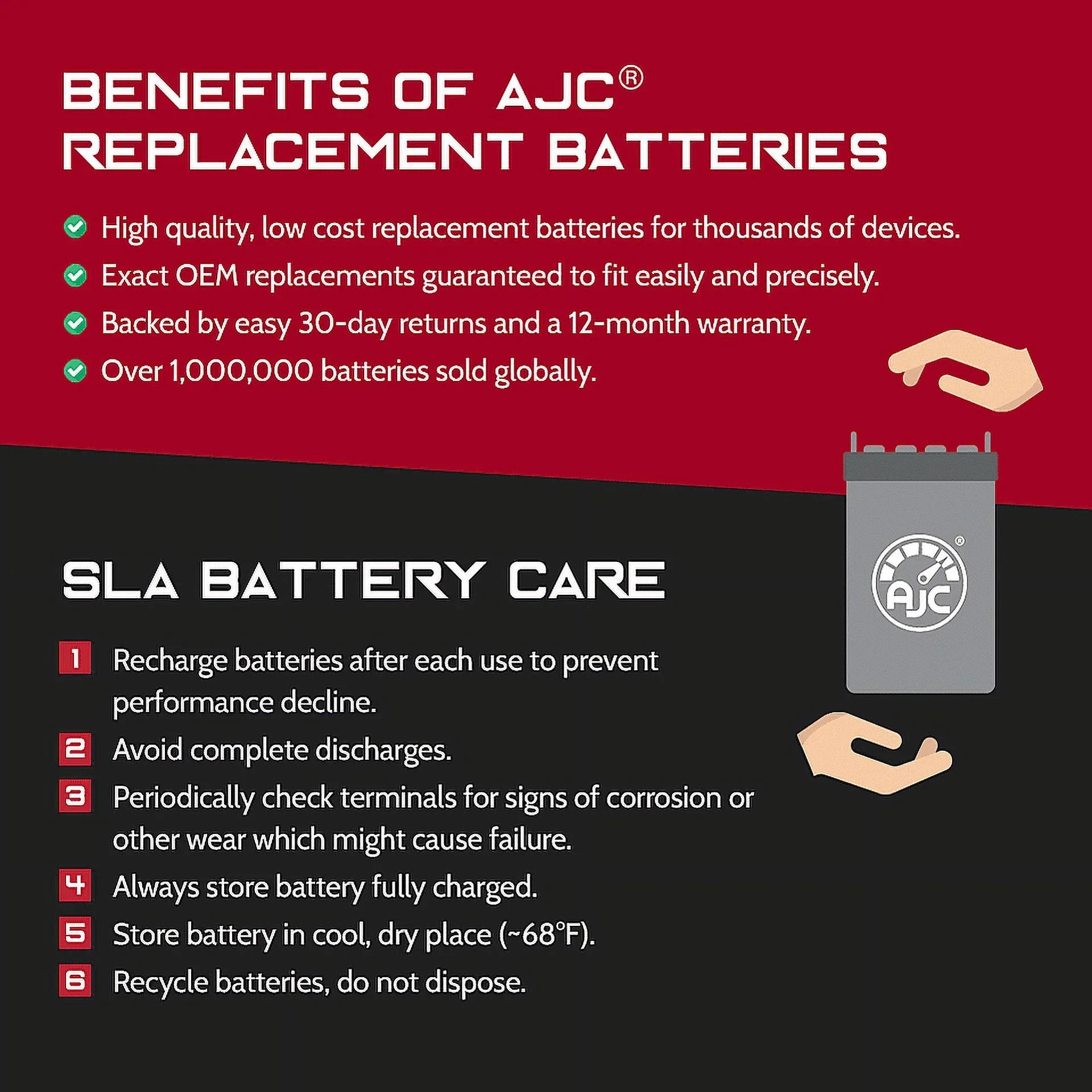Battery Compatible with Polaris  H 700 700CC Personal Watercraft Replacement Battery (1999-2010)