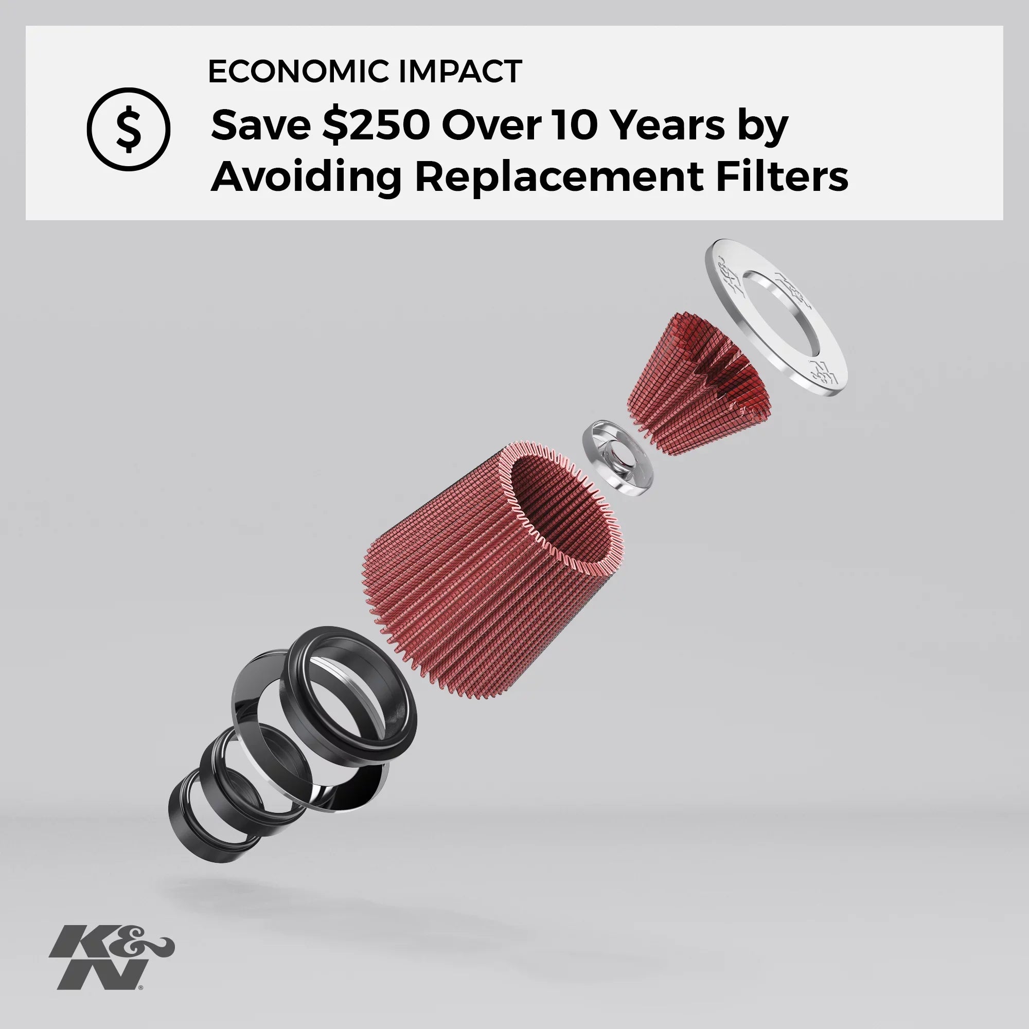 K&N E-4962 High Performance Replacement Industrial Air Filter