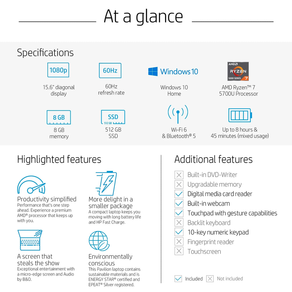 Pavilion 15.6" ,  Ryzen 7-5700U, 8GB , 512GB , Horizon Blue, Windows 11, 15-eh1070wm