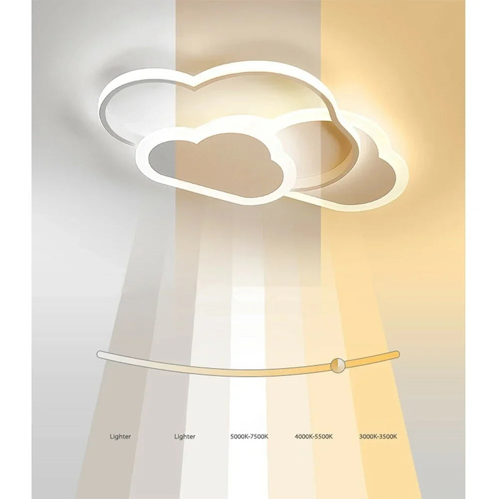Modern Clouds  Ceiling Light Fixture Chandelier Lamp Kids Bedroom - 20" x 2.4"
