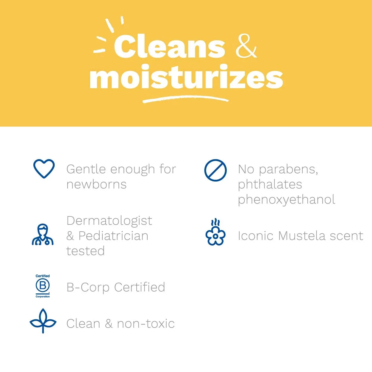 Mustela Baby Gentle Soap with Cold Cream 3.52 oz -100gr