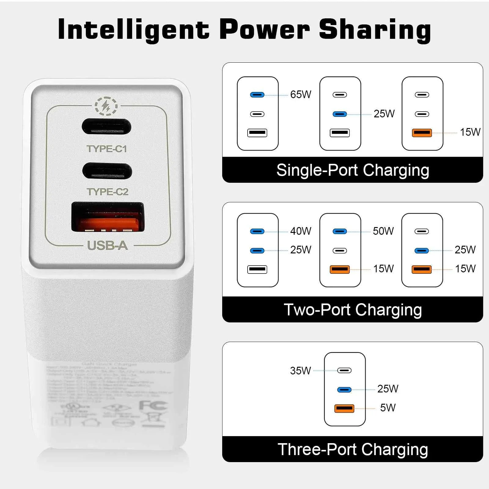 UrbanX 65W Fast Travel Charger with 3 Ports  & Dual -C High-Speed Charging Compatible with  One A9/One M9/Desire Eye/Butterfly 2/One Remix, iPhone, Samsung Galaxy, Google Pixel, MacBook
