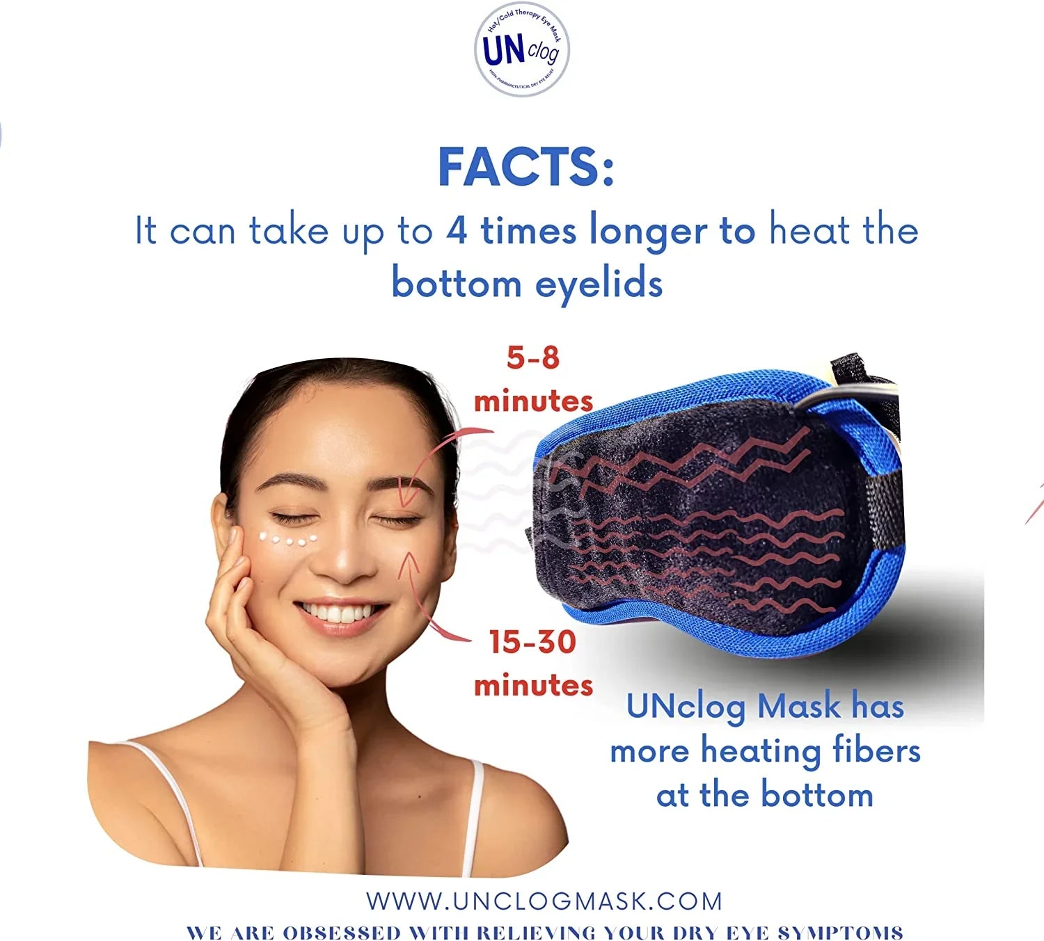 UNclog Heated Eye Mask For Blepharitis-Stye Eye Compress Moist Treatment Relieve Dry Eye Syndrome