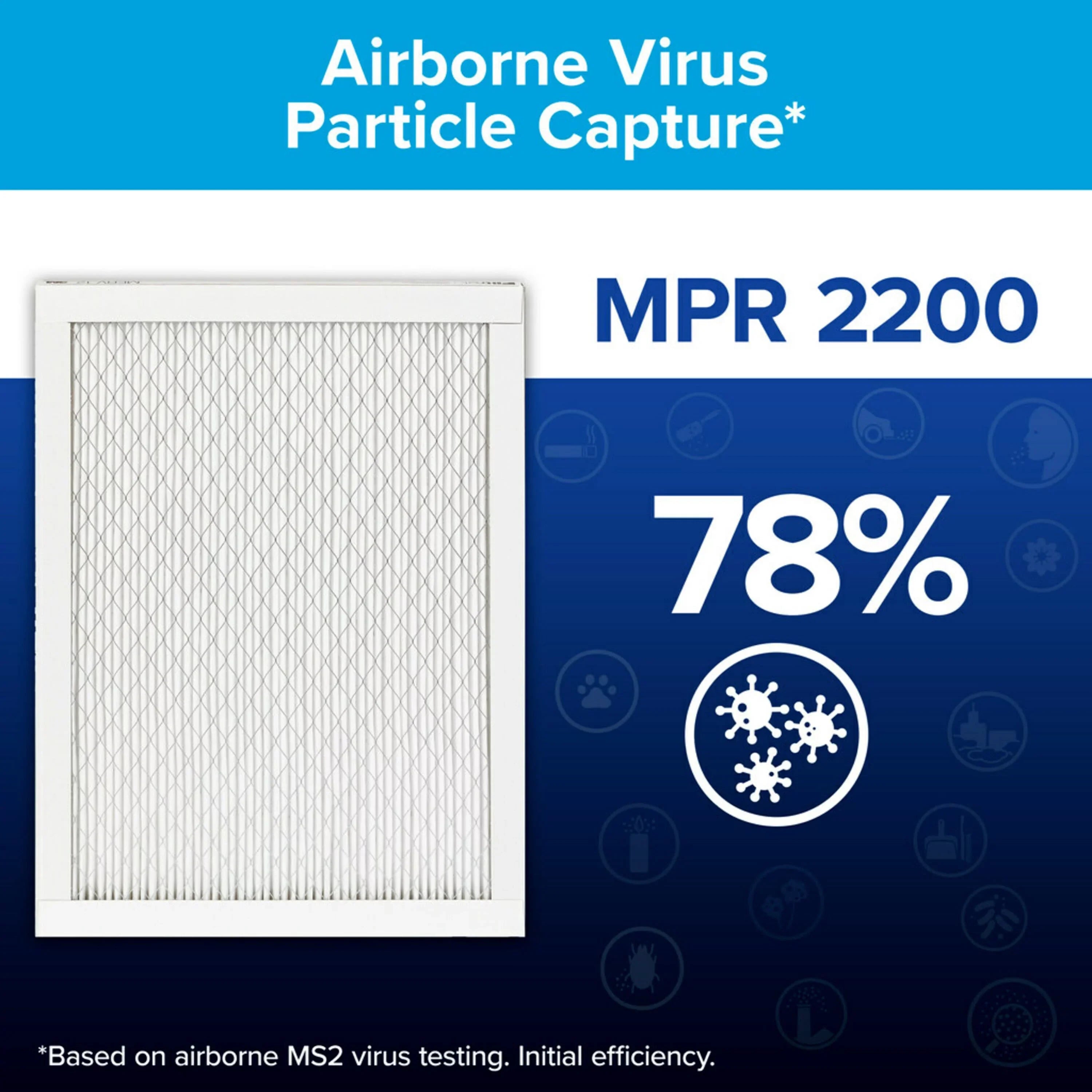 Filtrete by 3M, 20x30x1, Elite Allergen Reduction  Furnace Air Filter, 2200 , 1 Filter