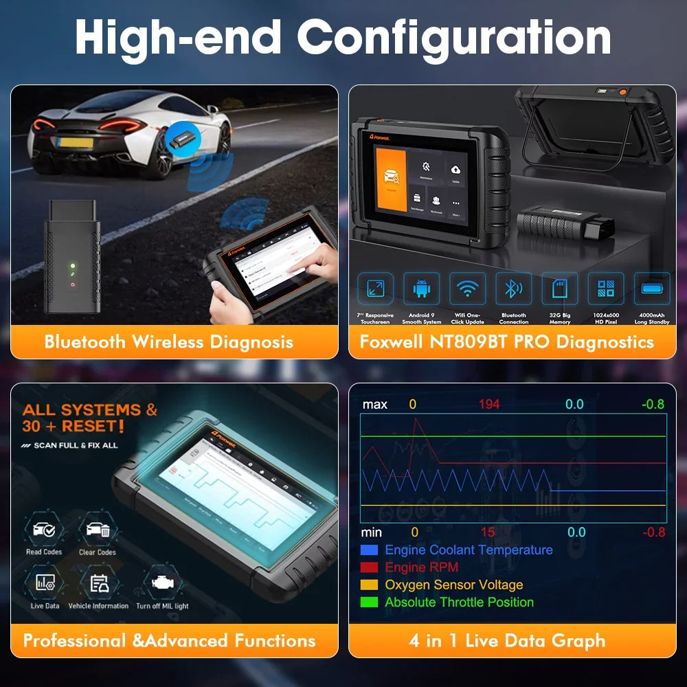 Foxwell NT809BT Advanced Bluetooth Car Scanner Bi-directional Control Active Test Automotive Scanner 30 Maintenance Services OBD2 Scanner Auto Analyzer Code Reader Automotive Diagnostic Scan Tool