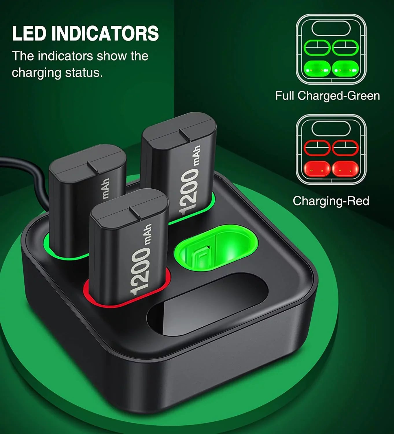 Charger for Xbox Rechargeable Battery Pack with 4x1200mAh Xbox Controller Battery Pack for Xbox Series X|S/Xbox One S/X/Elite-Black