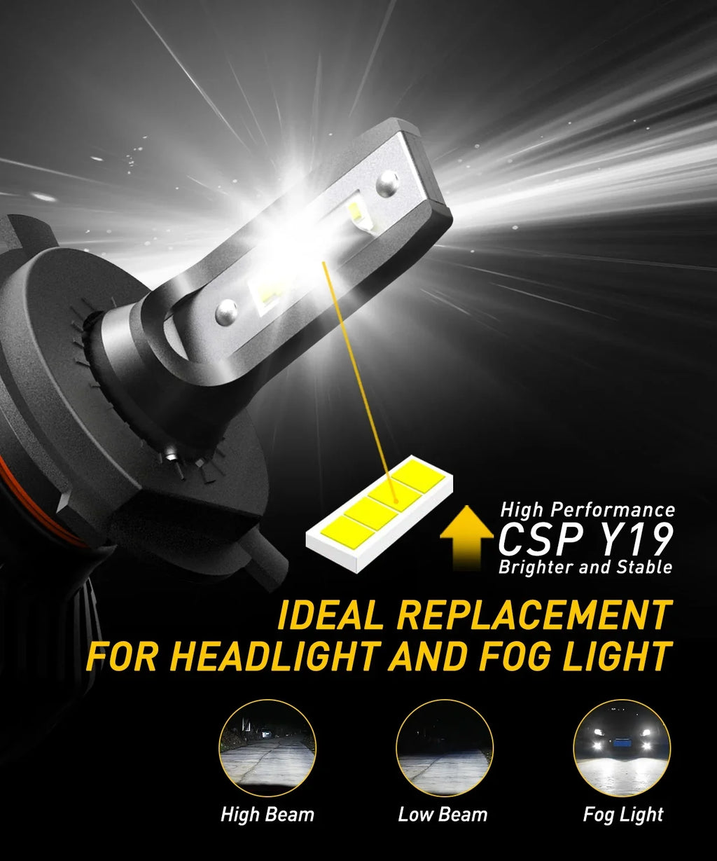 H4 9003 HB2  Bulb Fanless, Adjustable Beam 6500K Xenon White, 300% Night Visibility Dual Beam Conversion Kit Pack of 2