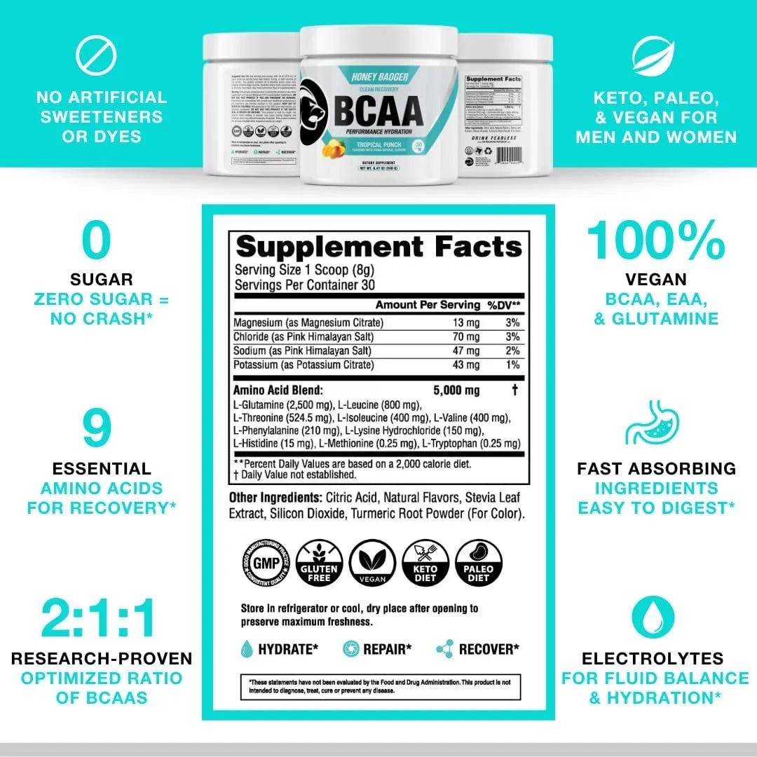 Honey Badger  Amino Acids Electrolytes Powder, Keto, Vegan, Sugar Free BCAAs +  with L-Glutamine For Men & Women, Hydration & Post Workout Muscle Recovery Drink Mix, Tropical Punch, 30 Servings