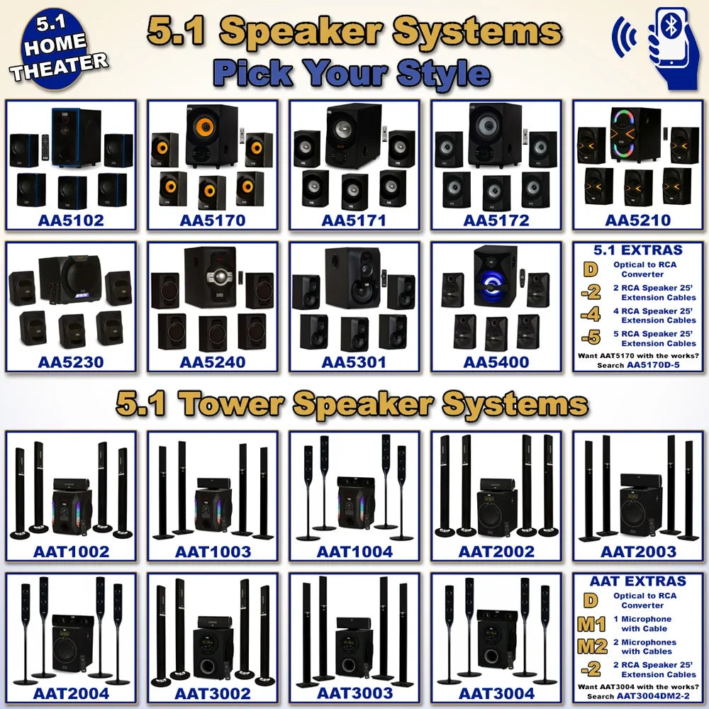 Acoustic Audio AA5172 Home Theater 5.1 Bluetooth Speaker System with  and Optical Input