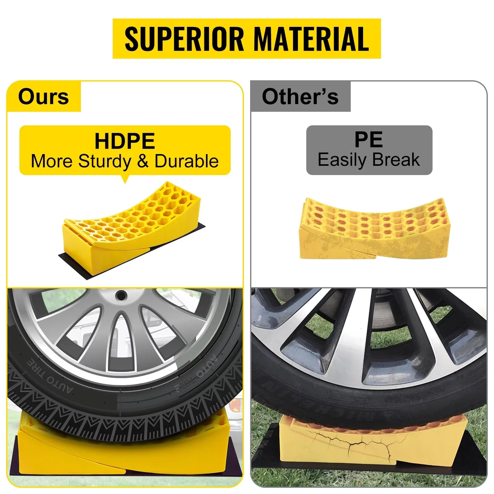 Camper Leveler 2 Pack 35000lbs Curved  Levelers Camper Leveling Honeycomb Blocks Chocks for Trailers Campers Vans Trucks