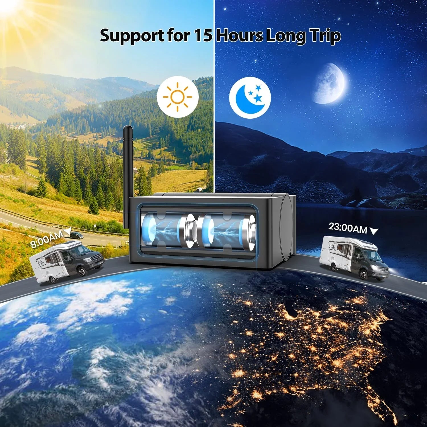 Auto-Vox Wireless Solar Backup Camera 7"  Monitor Kit Support 2 Cameras  Night Vision Reverse Camera for Truck  Trailer Van Solar4