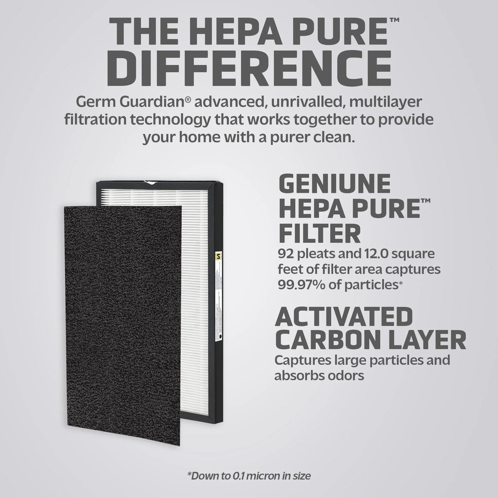 GermGuardian Filter N True  Pure Replacement Filter for AC5600 Air Purifier, FLT5600