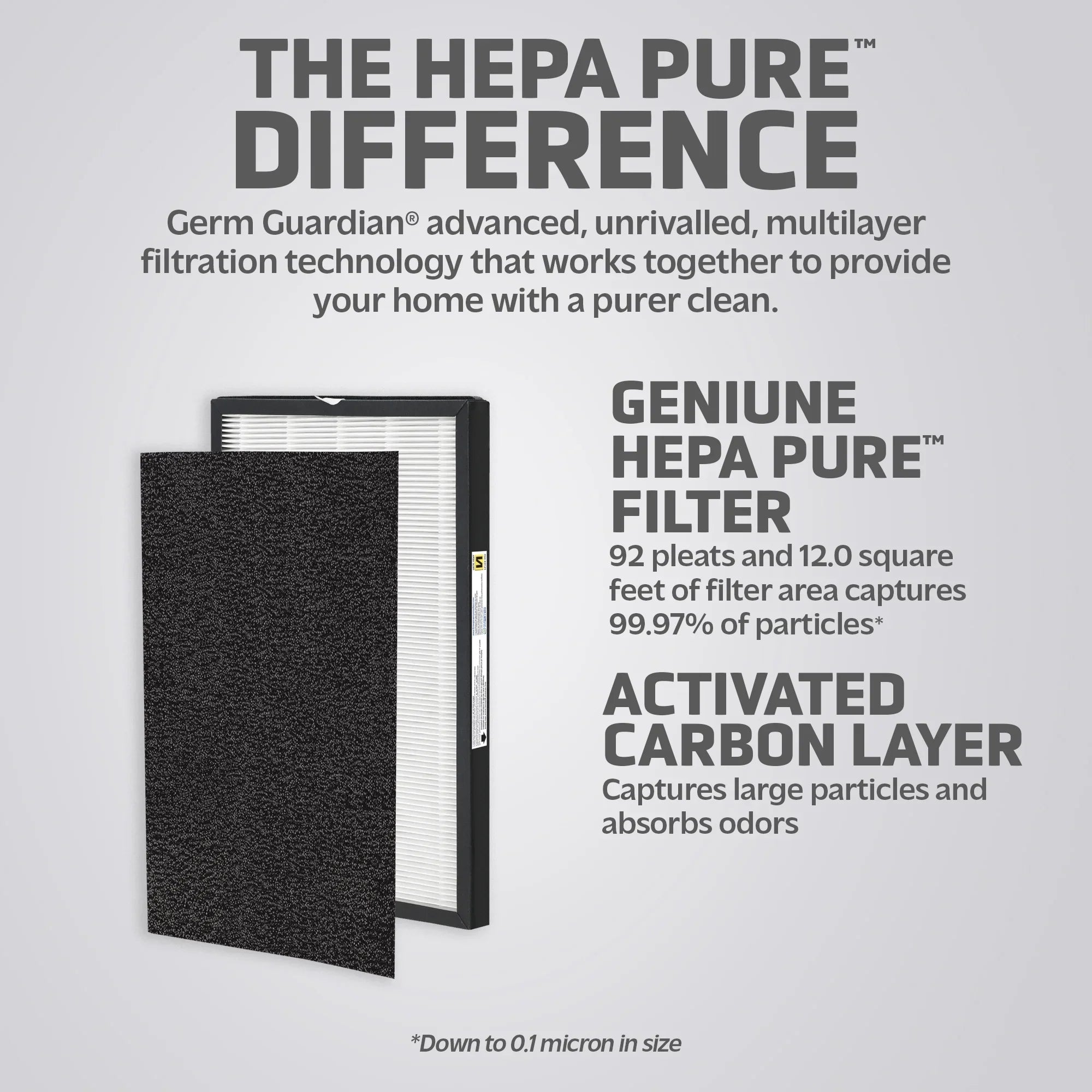 GermGuardian Filter N True  Pure Replacement Filter for AC5600 Air Purifier, FLT5600
