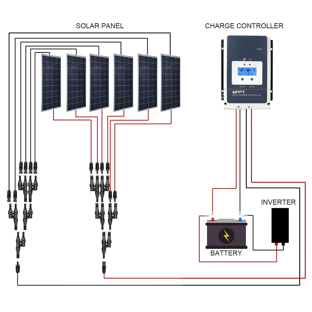 ACOPower Solar Power 50 Amp  Charge Controller