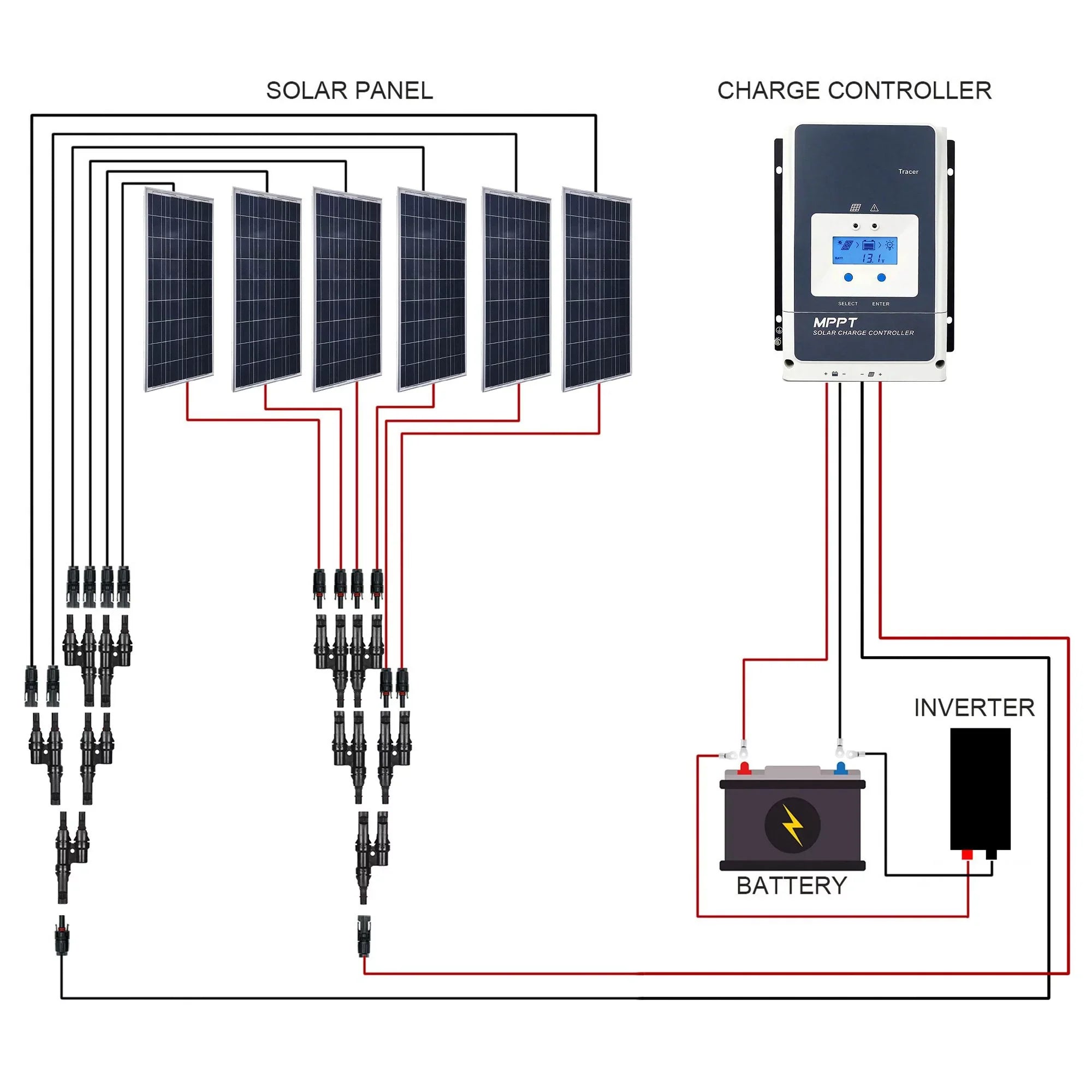 ACOPower Solar Power 50 Amp  Charge Controller