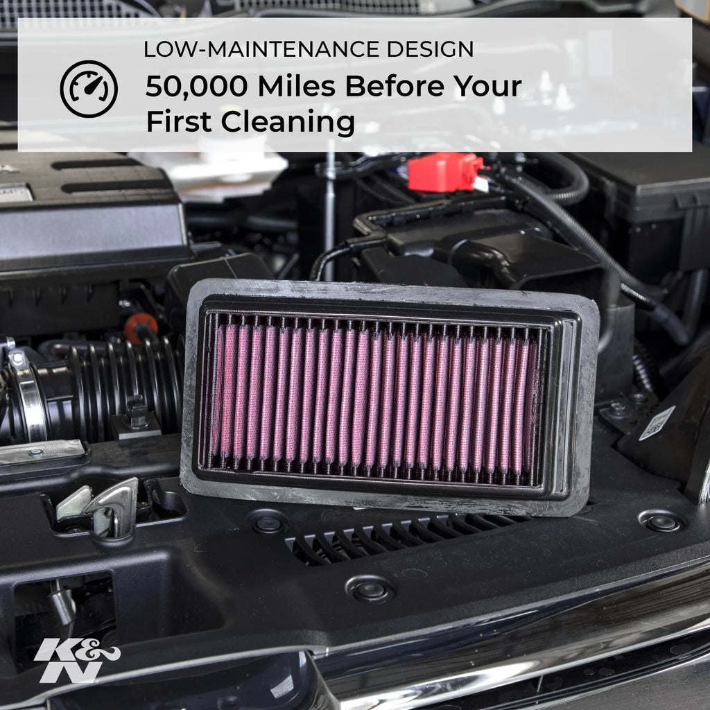 K&N Engine Air Filter: High Performance, Premium, Washable, Replacement Filter: 1994-2009 // (A4, A6, RS4, S4, S6, Allroad I, Allroad Quattro, Passat, Superb), 33-2125