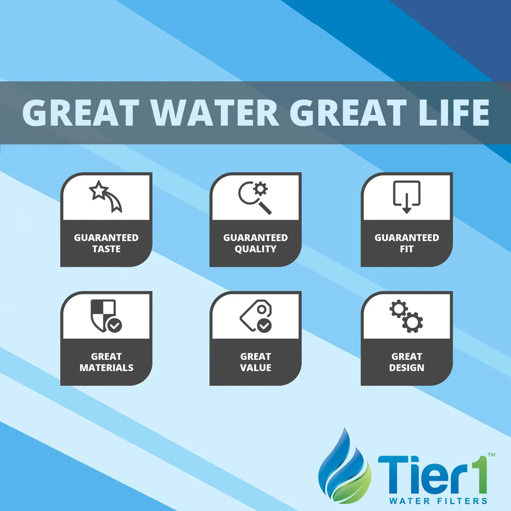Tier1 5 Micron 10 Inch x 4.5 Inch Carbon Water Filter Replacement Cartridge Kit with 10 inch Big  Housing and Pressure Release (1 inch Inlet/Outlet) | Compatible with -, Home Water Filter