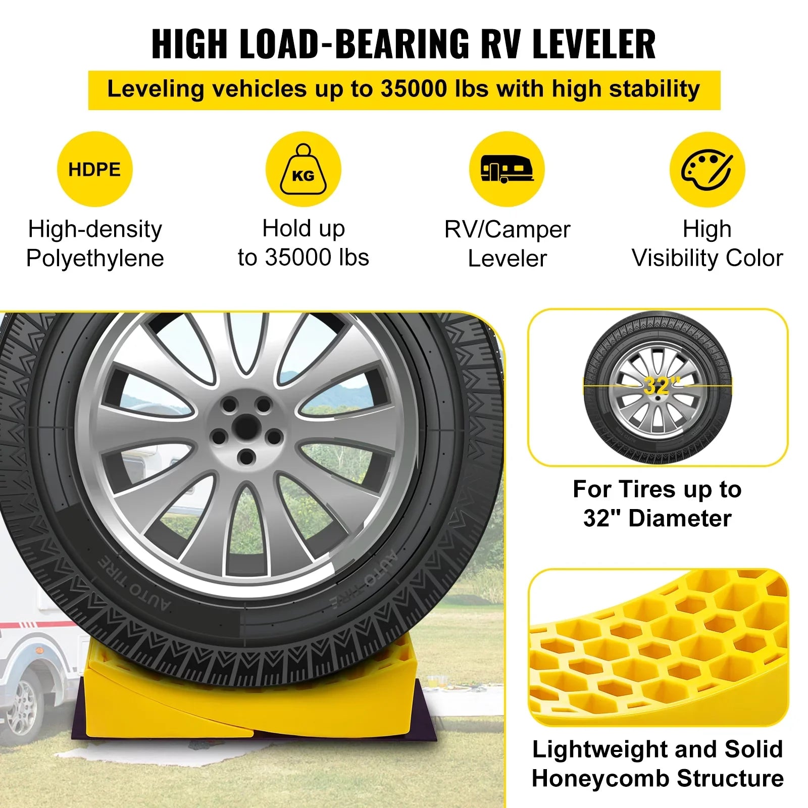 Camper Leveler 2 Pack 35000lbs Curved  Levelers Camper Leveling Honeycomb Blocks Chocks for Trailers Campers Vans Trucks