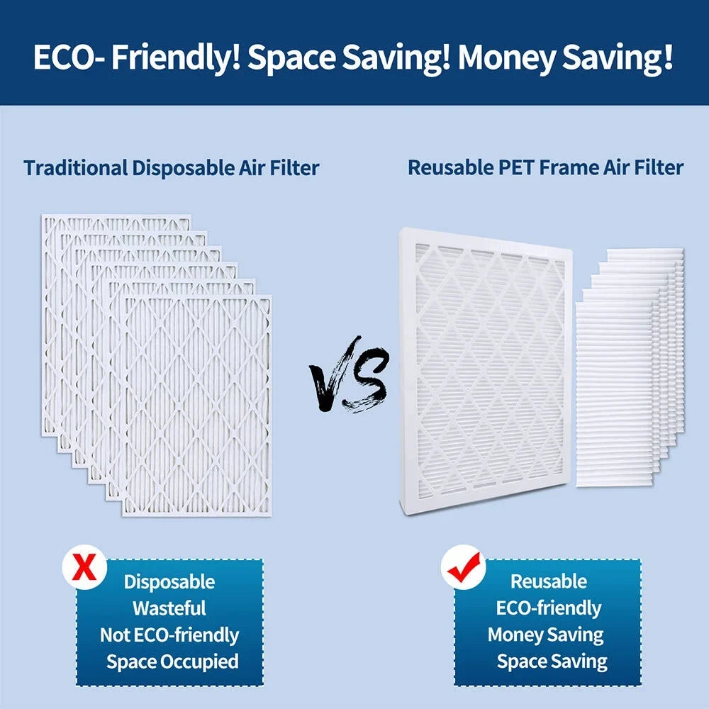 Air Filter 16x25x1, 6-Pack MERV13  1800   Furnace Reusable Air Filters