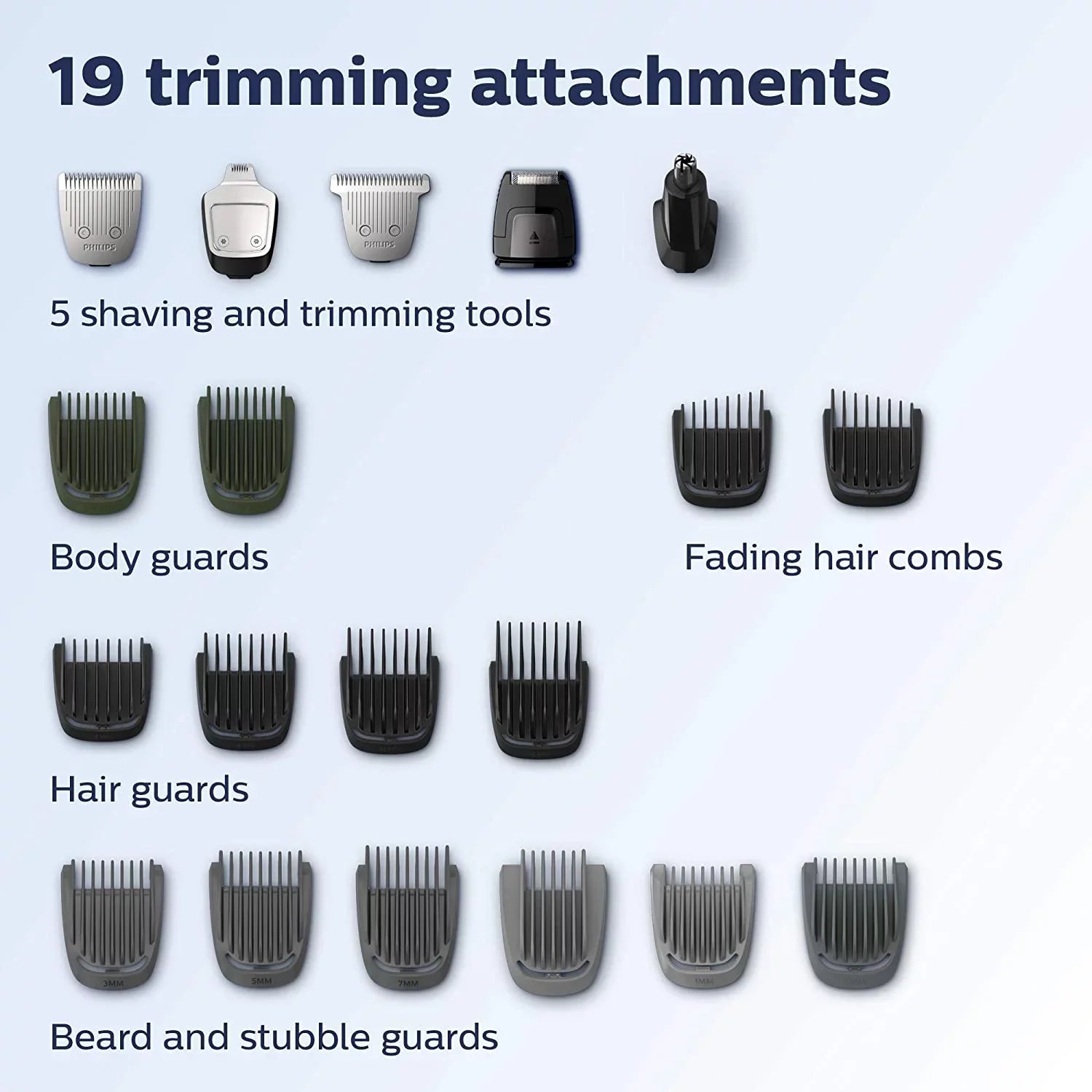 Philips Norelco Multigroom Mens Grooming Kit, Trimmer for Beard, Head, Body MG7750/49