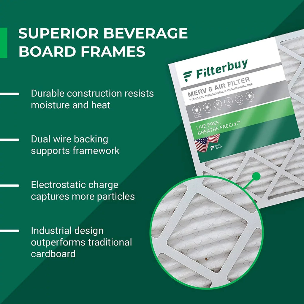 Filterbuy 19x20x5  8 Pleated   Furnace Air Filters for Bryant/Carrier FILXXFNC0021, Day & Night, and Payne (1-Pack)