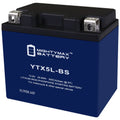YTX5L- Lithium Battery Replacement for Cannondale X440S
