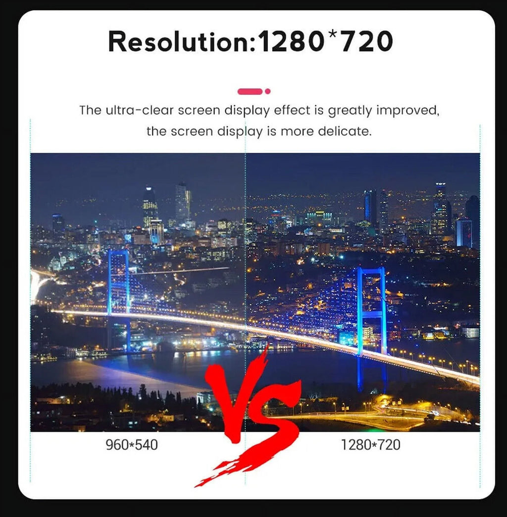 9" Android Car Stereo  / Radio  Navigation 4+32G Universal Double Din 1280X720  Screen Wireless Apple Carplay Android Auto in-Dash Head Unit Multimedia Player,Weather,Play Store,YouTube