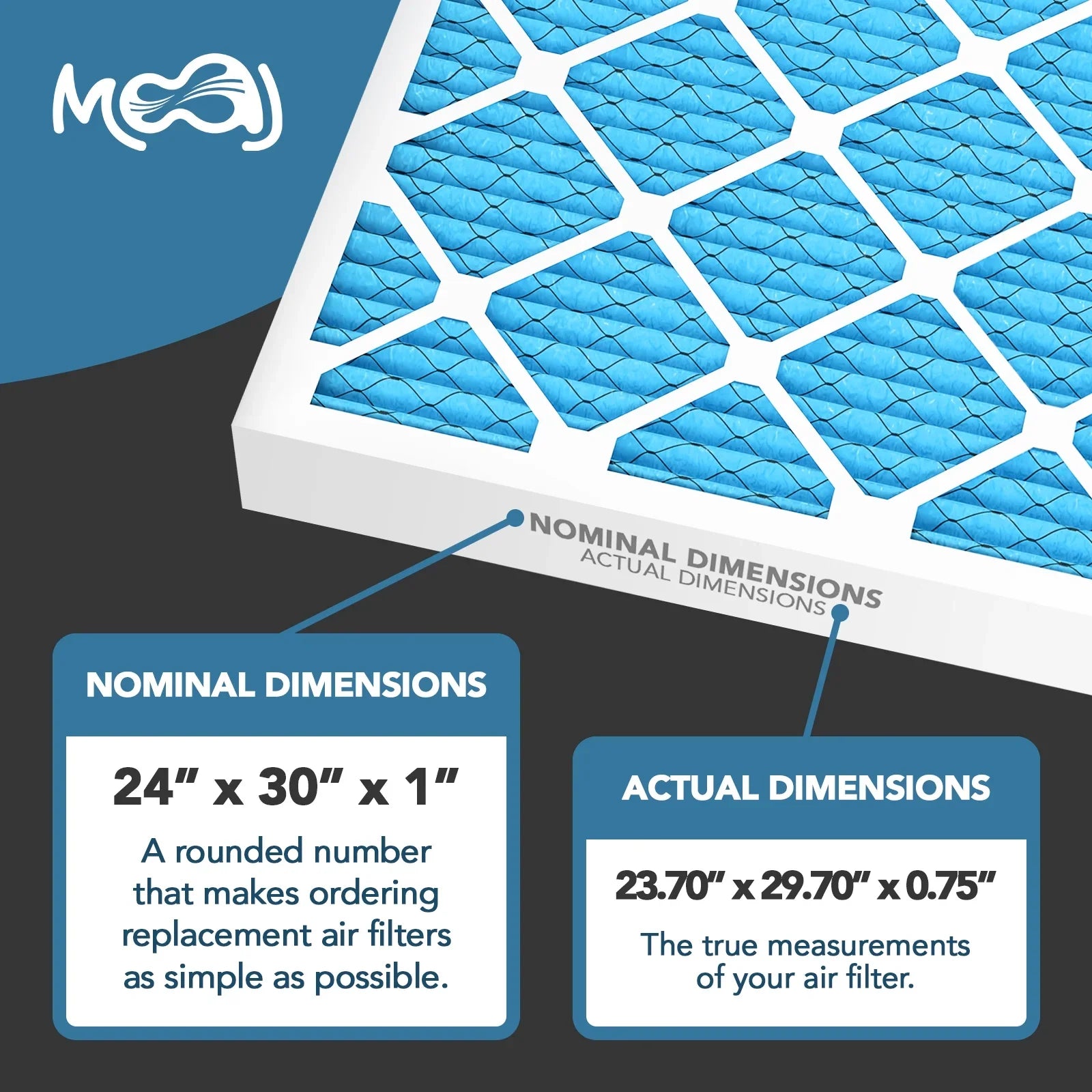 24x30x1 Air Filter (6-) |  11 |  Premium Allergen Defense |    | Pleated Replacement Air Filters for  & Furnace Applications | Actual Dimensions: 23.70" x 29.70" x 0.75" (in.)