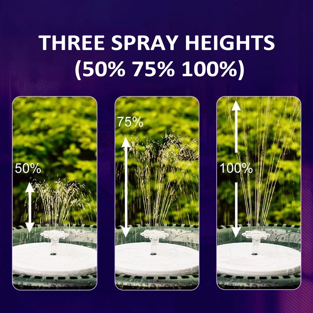 Dcenta Fountain Light with Remote Control Solar Powered Bird Bath Fountains for Garden Pond