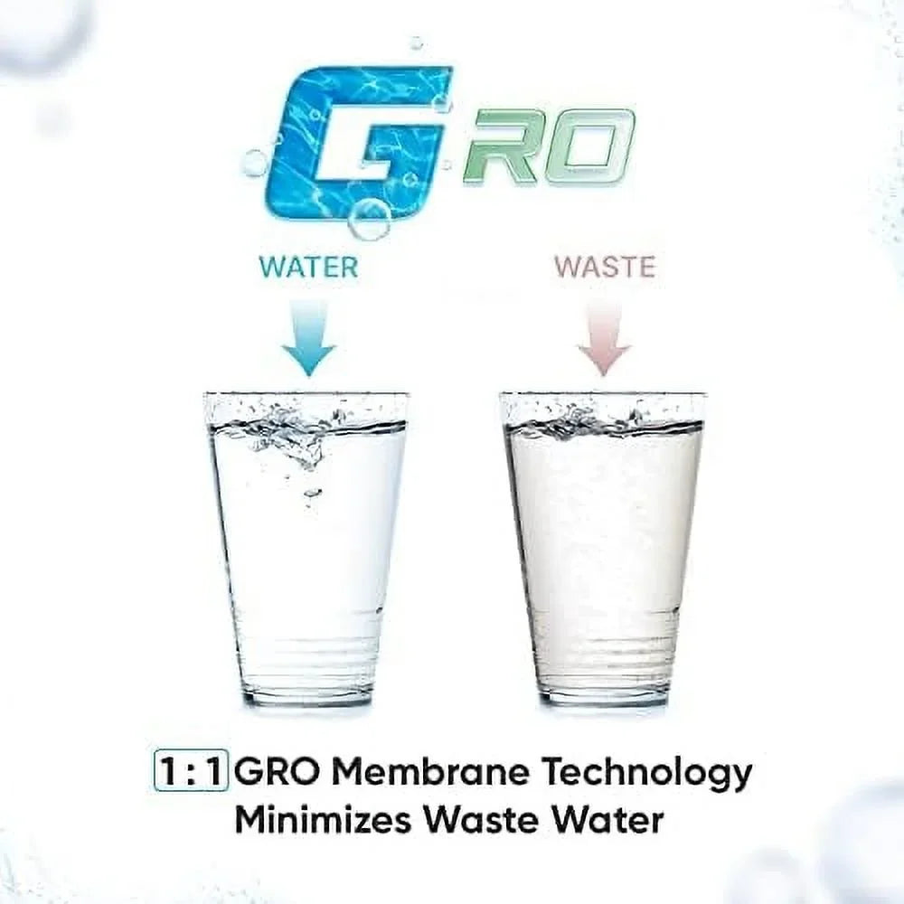 Tiny Series Undersink Water Filter Replacement Cartridges (-SET4-36)