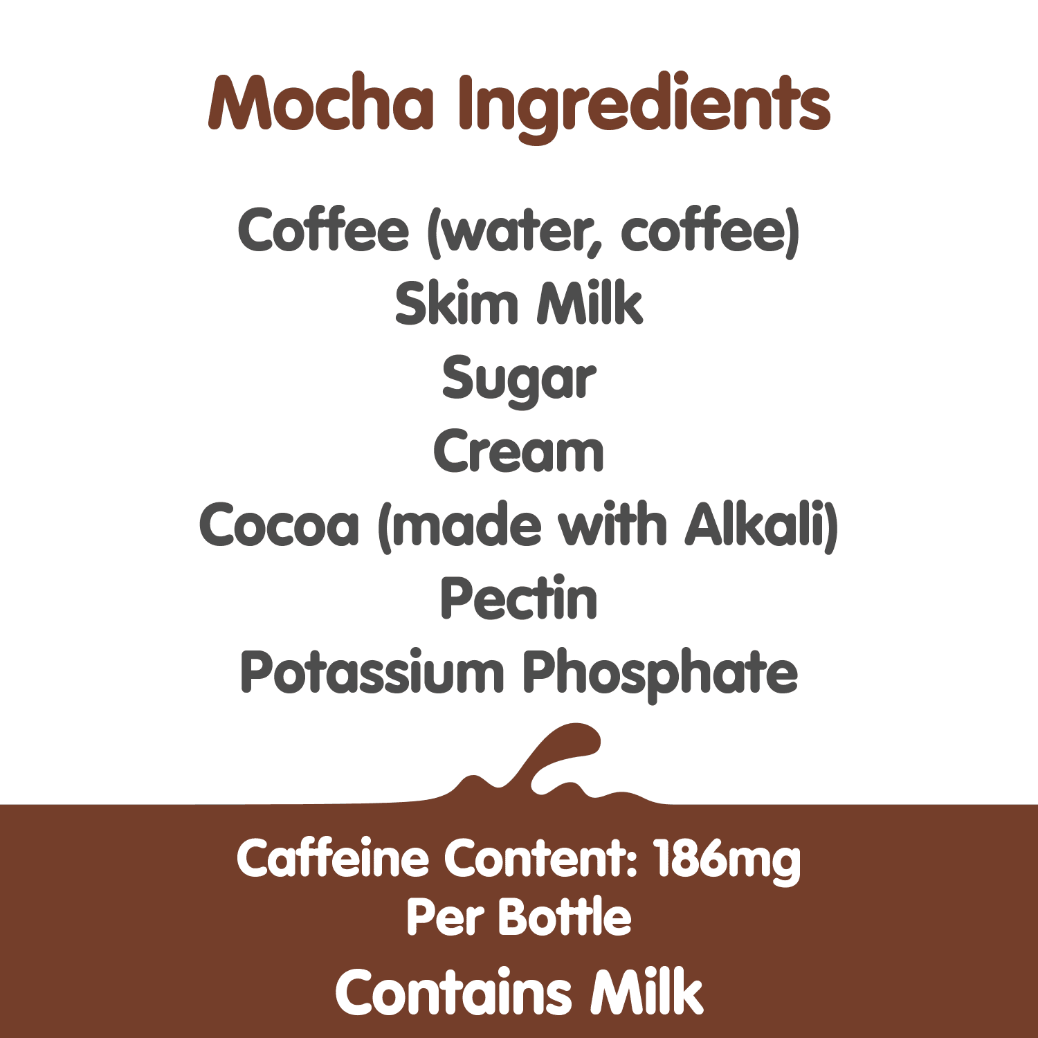 Dunkin' Mocha, Iced Bottled Coffee Drink, 13.7 fl oz, 12 Bottles