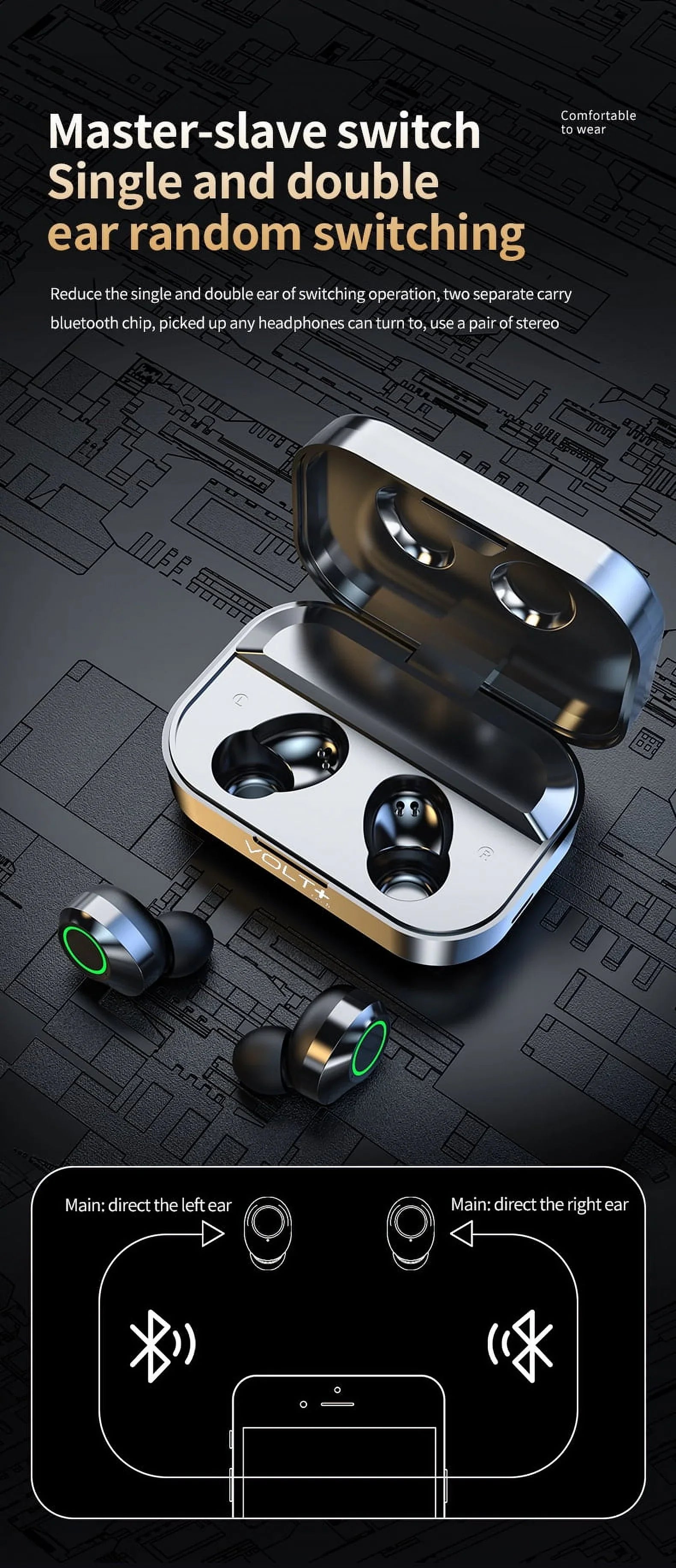 Wireless V5.3  Pro Earbuds Compatible with your Samsung Galaxy S22+/ 5G/Plus/Ultra IPX3 BlueTooth Water & Sweatproof /Noise Reduction & Quad Mic(Black)