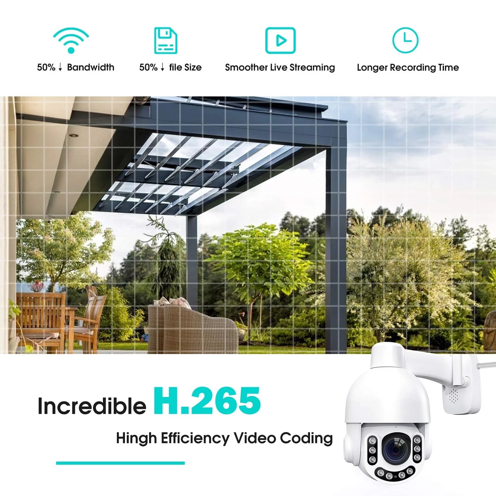 Netvue Outdoor Security Camera, 2K 3MP Home Surveillance Camera,  Security Camera with Wifi Connection