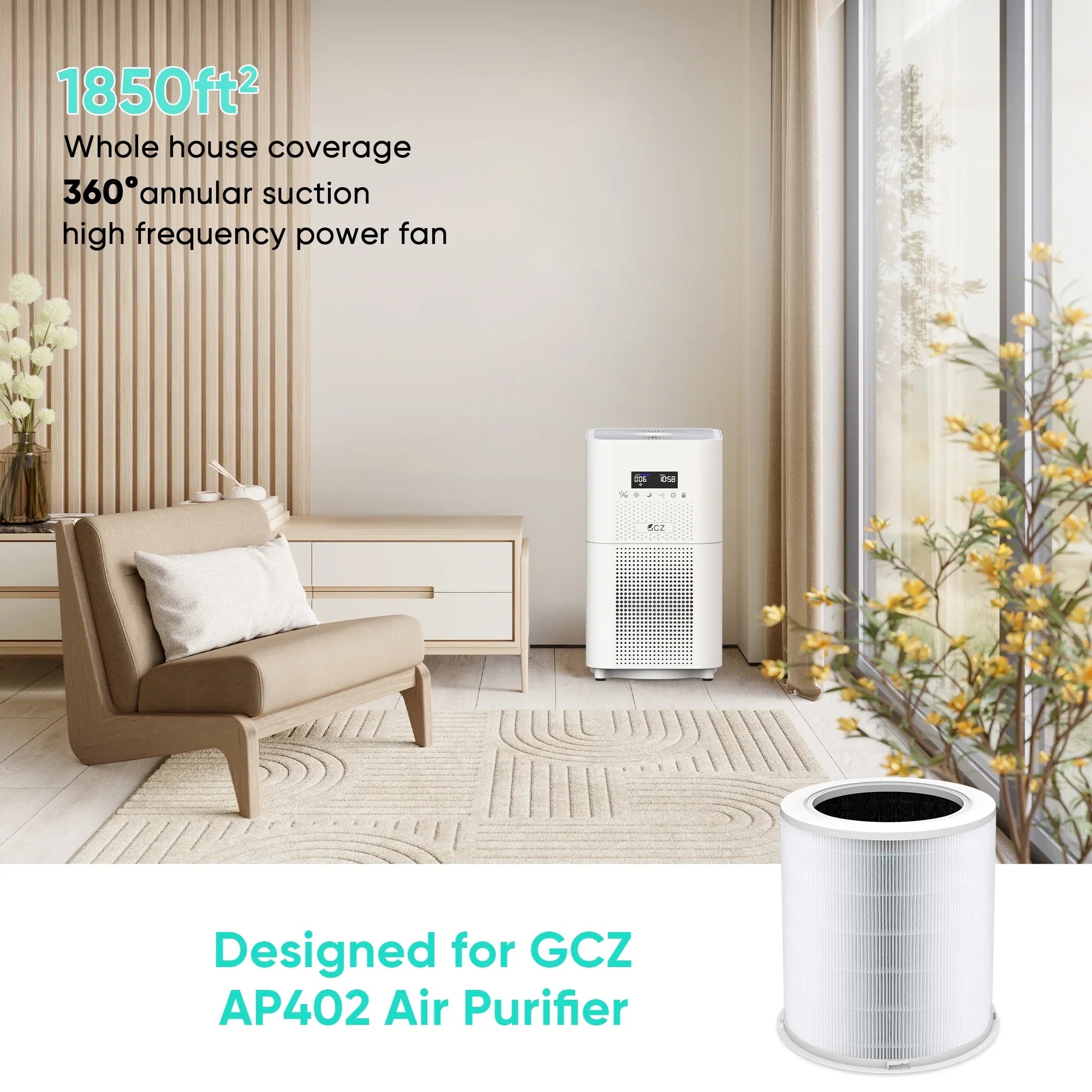 Replacement  Air Purifier Filter for  Air Purifier AP402  420, Original