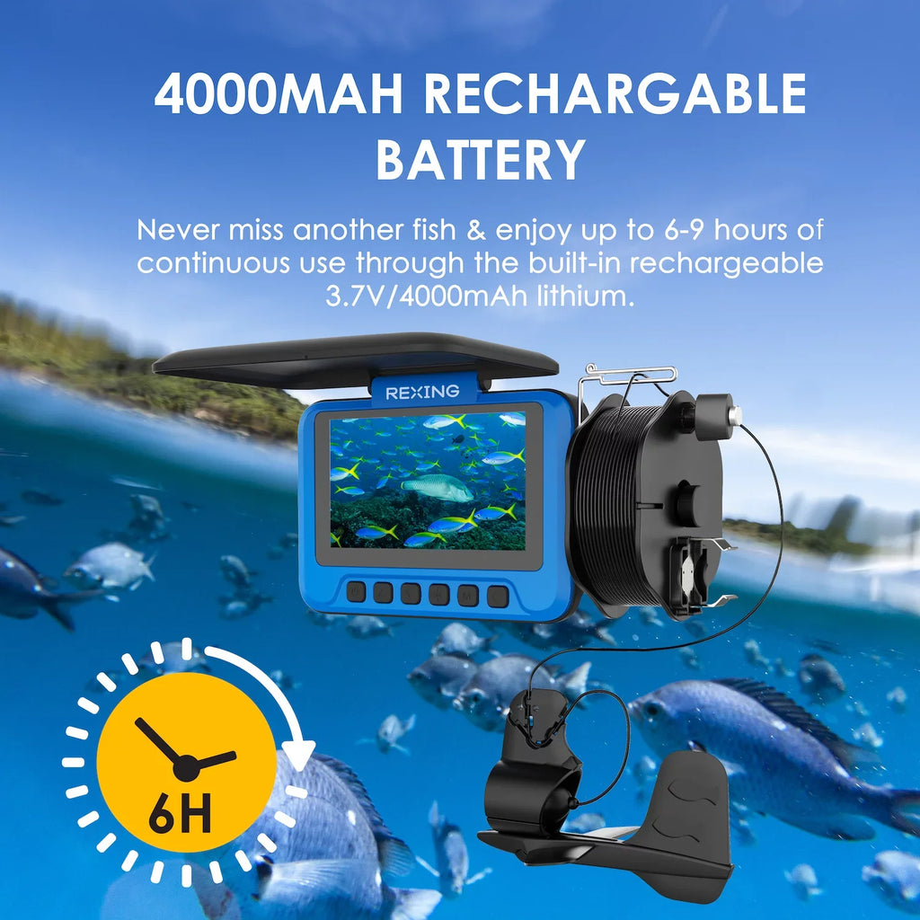 Rexing FC1 Underwater Fishing Camera w/ Winding Spool