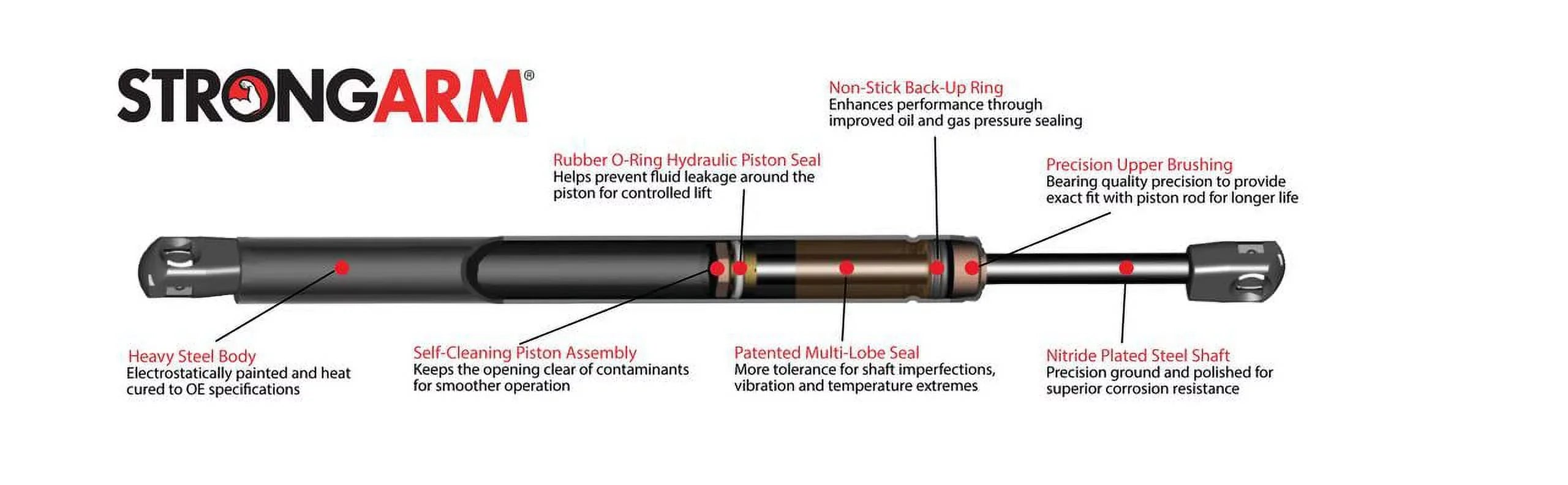 Qty 2 Made by Strong Arm 4643 Fits Mustang 94 to 04 Trunk Lift Supports W/O Spoiler Fits select: 1994-2004