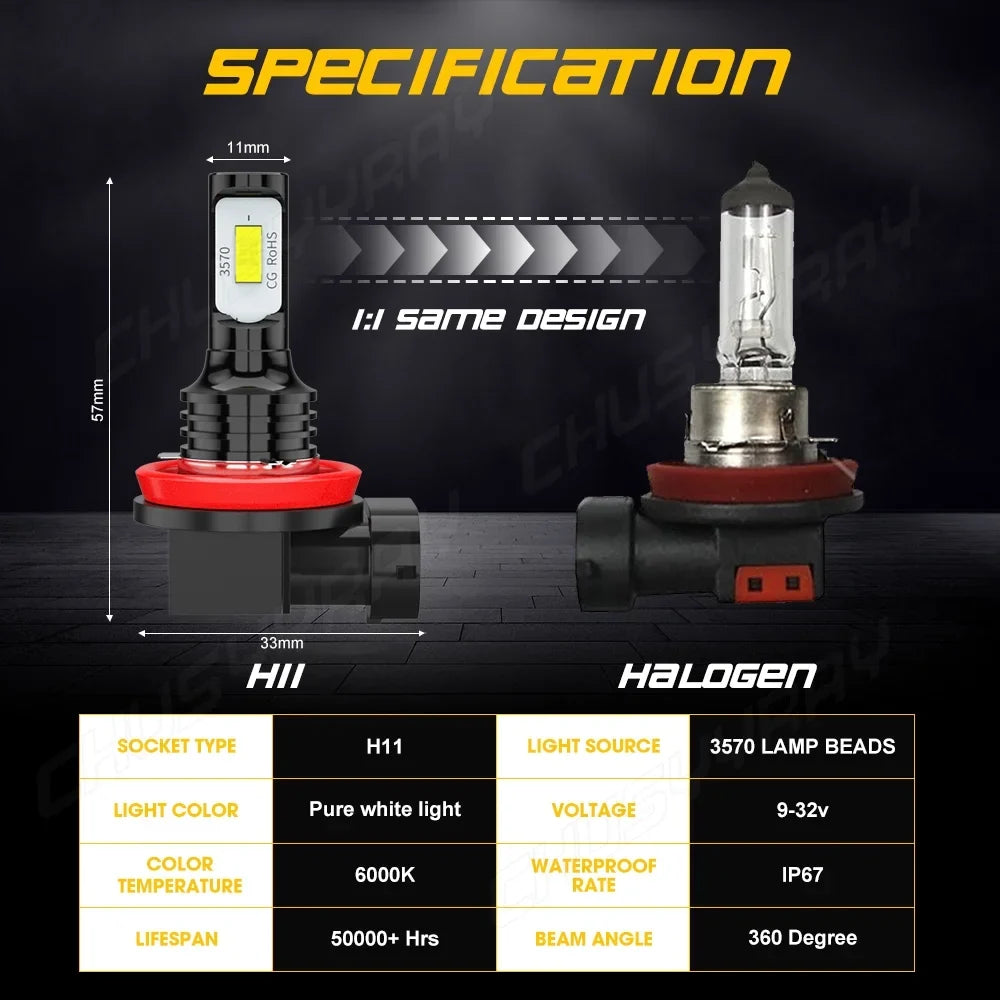 9005 D4S  Headlight Bulbs 9005/HB3 High Beam D4S  Low Beam Fog Light Combo 6Pcs