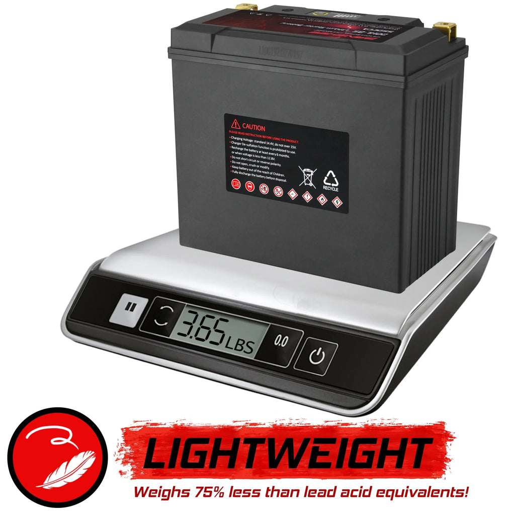 Banshee 20L- LiFePO4 Motorsports Battery Compatible with Yamaha FC1800B WaveRunner  Limited  2017 to 2020