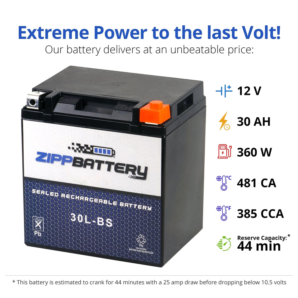 Zipp Battery Ytx30L-Bs Battery for Brp (Sea-Doo) 1500 Rxp 2007