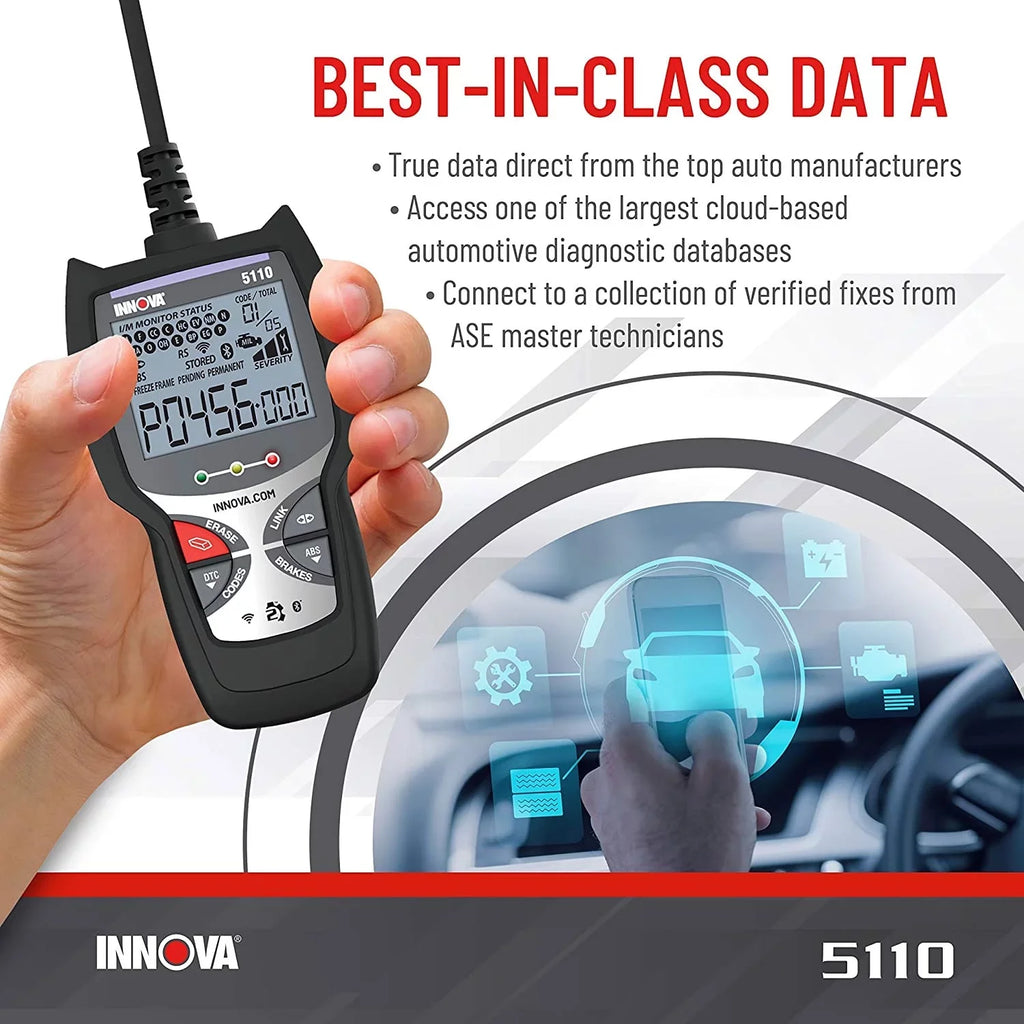 5110 CarScan Bluetooth WiFi Code Reader Automotive Diagnostic Scan Tool