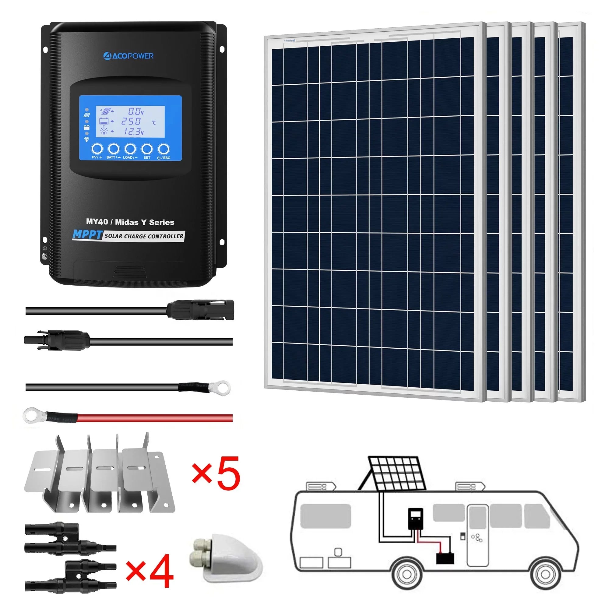 ACOPower Solar Power 50 Amp  Charge Controller