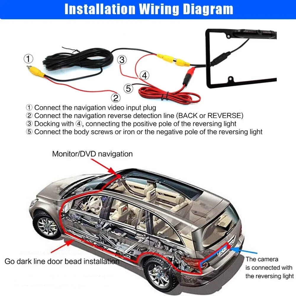 Parking Assistance Camera - Night Vision License Plate Frame