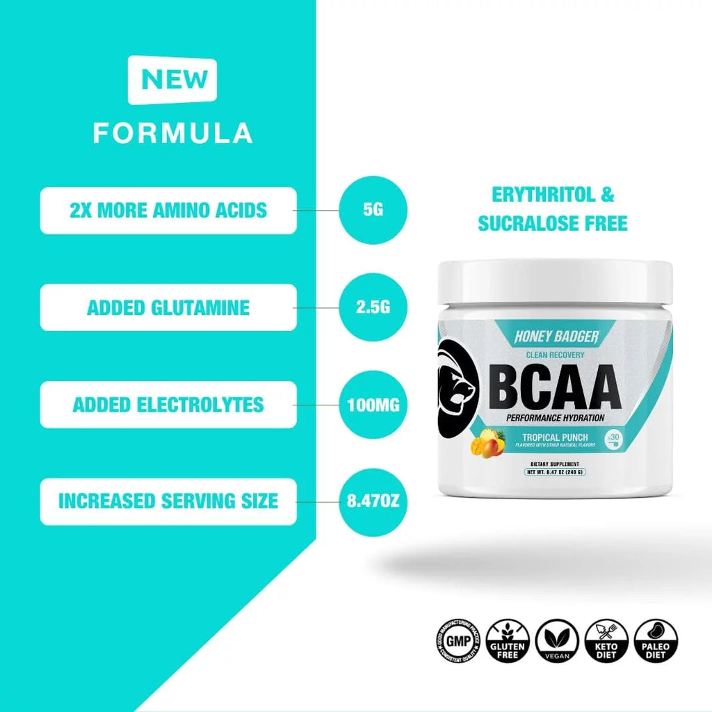 Honey Badger  Amino Acids Electrolytes Powder, Keto, Vegan, Sugar Free BCAAs +  with L-Glutamine For Men & Women, Hydration & Post Workout Muscle Recovery Drink Mix, Tropical Punch, 30 Servings
