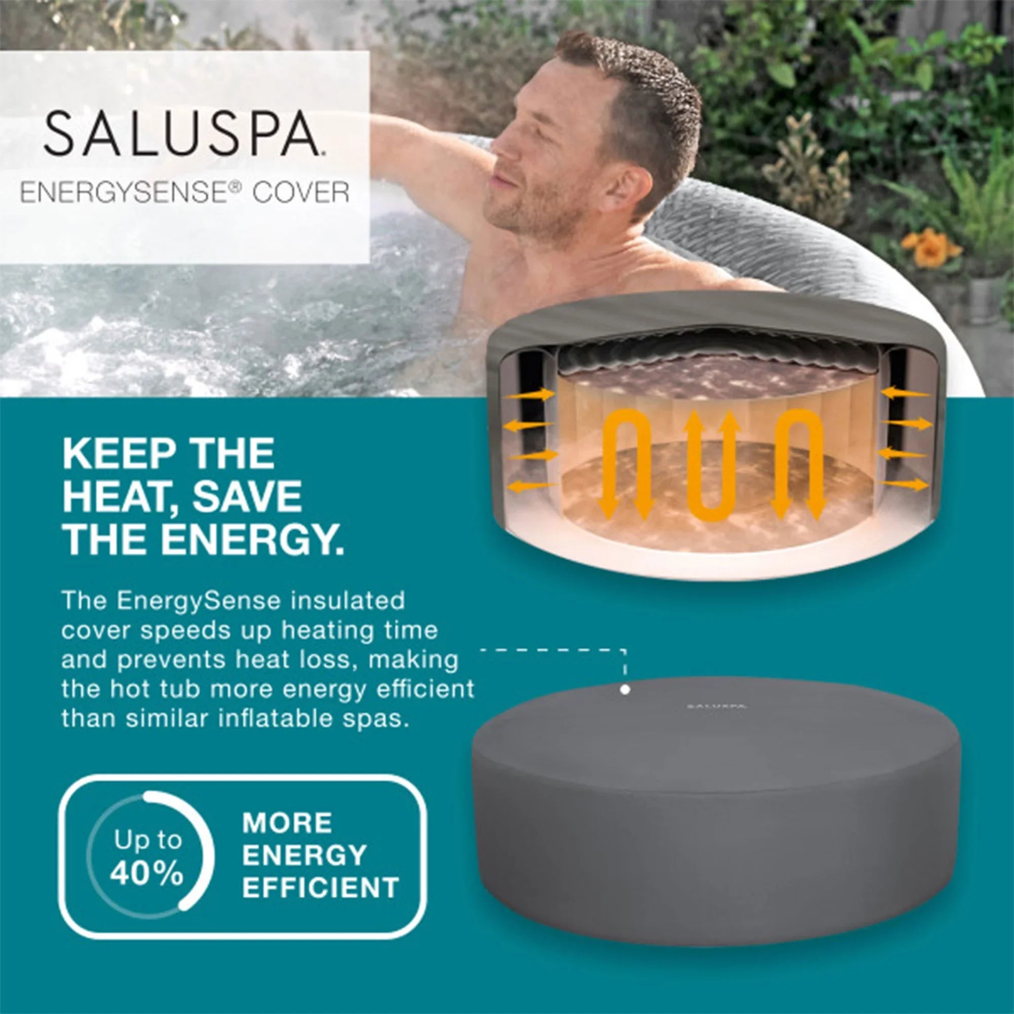 Bestway Coleman Honolulu AirJet Hot Tub with 4-Pack SaluSpa Spa Seat