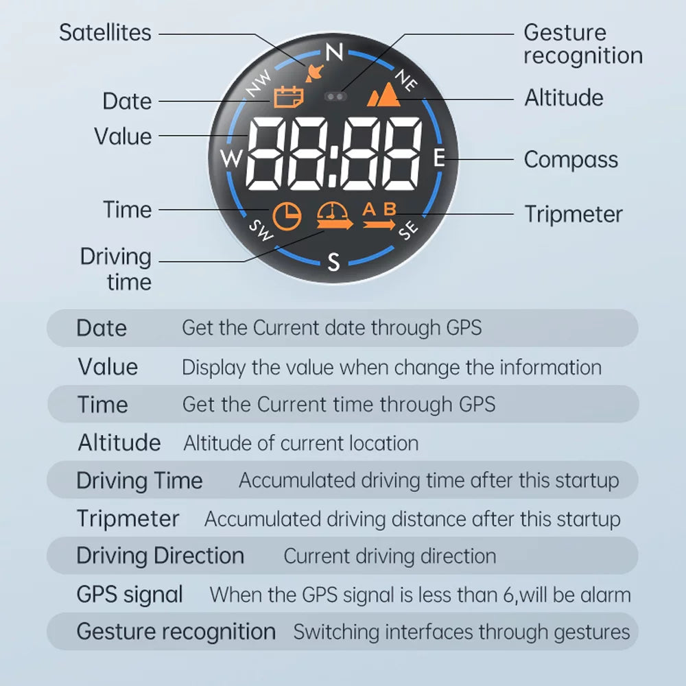 Moobody H600G Car Speedometer Head Up Display: Accurate  System with Digital Speed and Altitude Meter