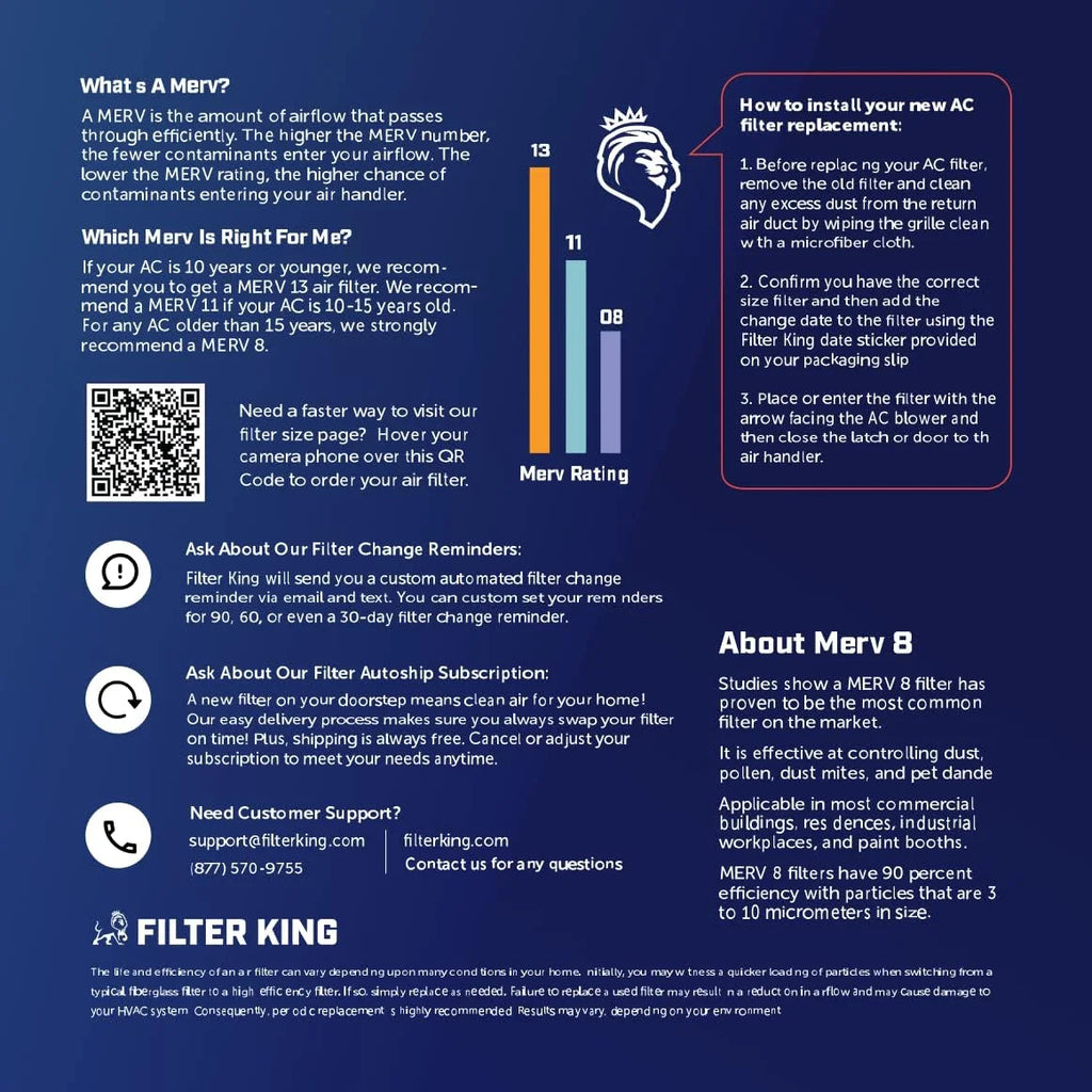 Filter King 23x53x1 Air Filter | 4- |  8  Pleated A/C Furnace Filters |    | Actual Size: 23 x 53 x .75"