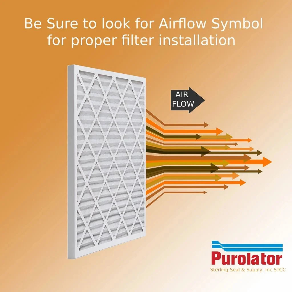 18x20x1 Key Pleat Purolator Air Filter -  8 (6 Pack)
