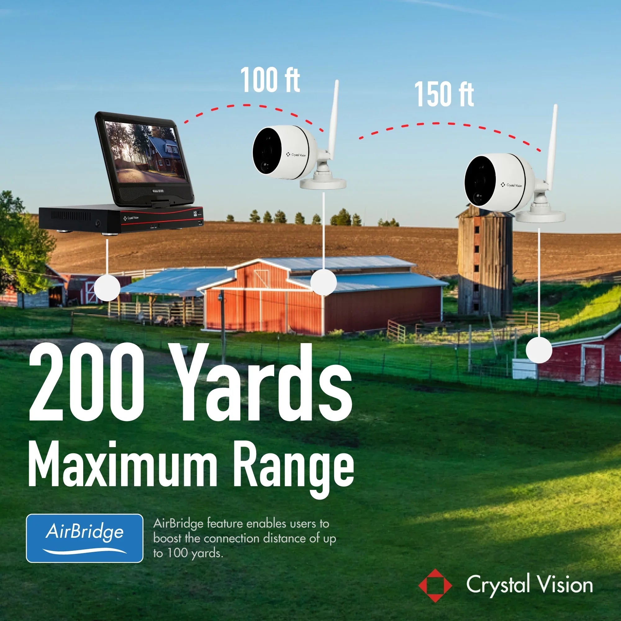 [8CH] Crystal Vision  Wireless Surveillance System   w/ 10.1 In Built-In Monitor, 6X Floodlight 2 Way Audio Siren 3MP Cameras