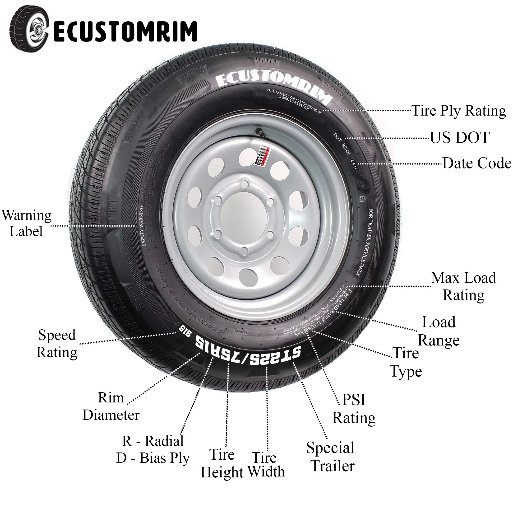 Radial Trailer Tire On Rim ST235/80R16  16" 8 Lug Modular White Wheel