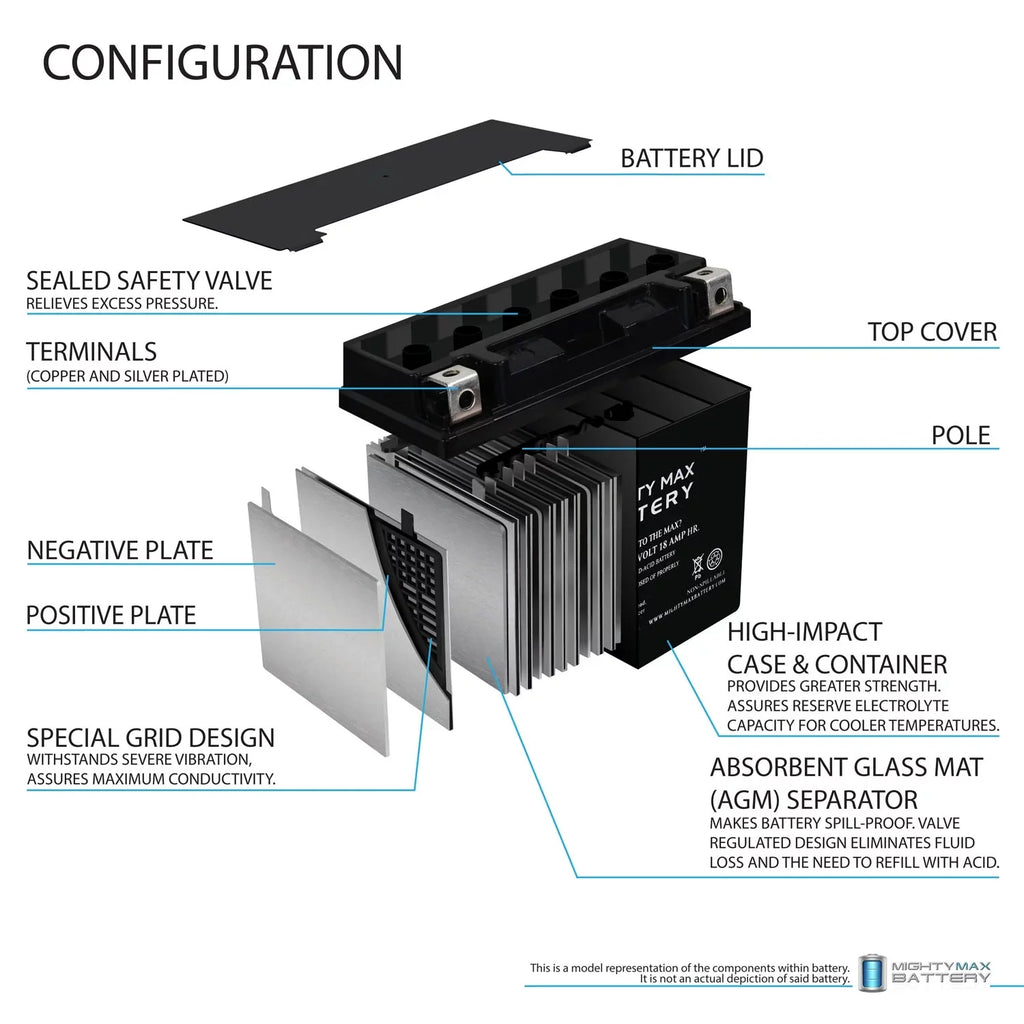 YTX20L- Battery Replacement for Yamaha 973 Nytro 06-07